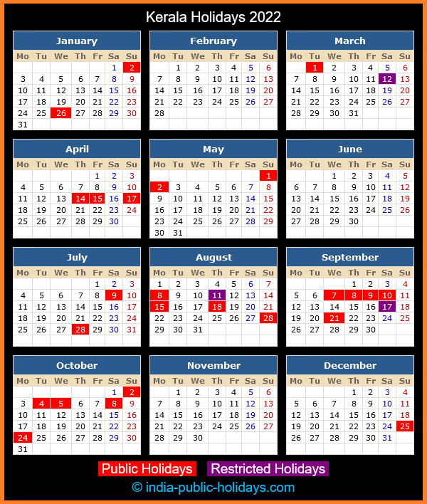 Kerala Holiday Calendar 2022